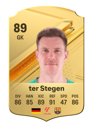 Marc-André ter Stegen
