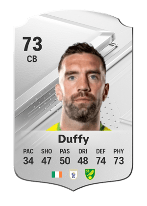 Shane Duffy