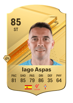 Iago Aspas