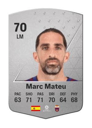 Marc Mateu