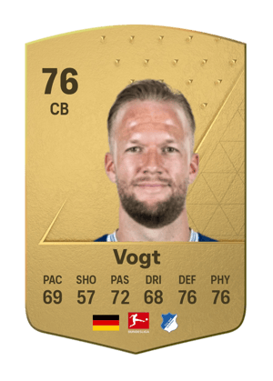 Kevin Vogt