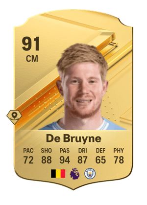 Kevin De Bruyne