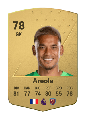 Alphonse Areola