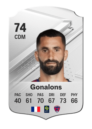 Maxime Gonalons