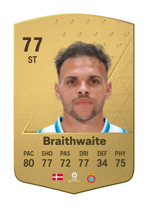 Martin Braithwaite