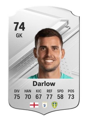 Karl Darlow