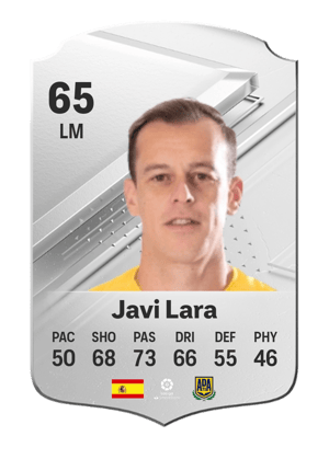 Javi Lara