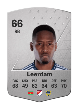 Kelvin Leerdam