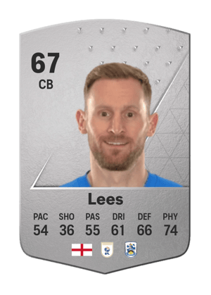 Tom Lees