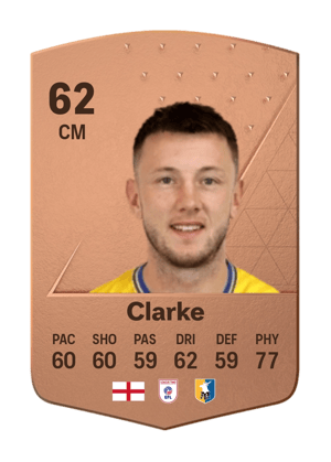 Ollie Clarke