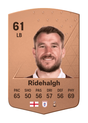 Liam Ridehalgh