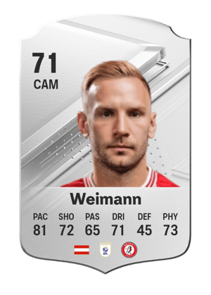 Andreas Weimann