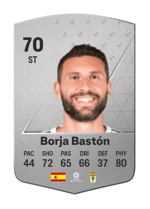 Borja Bastón