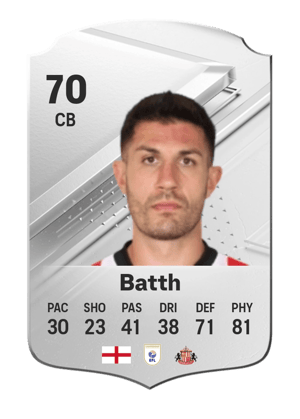Danny Batth