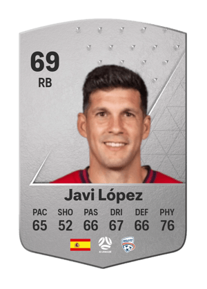 Javi López