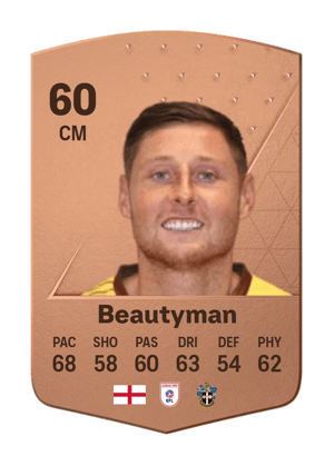 Harry Beautyman