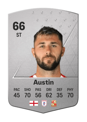 Charlie Austin