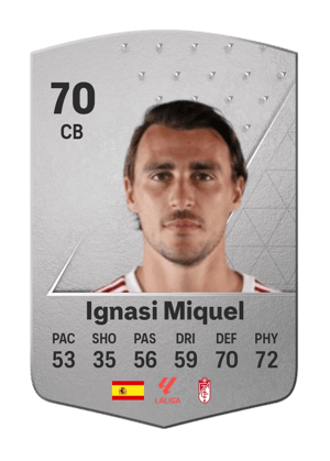 Ignasi Miquel