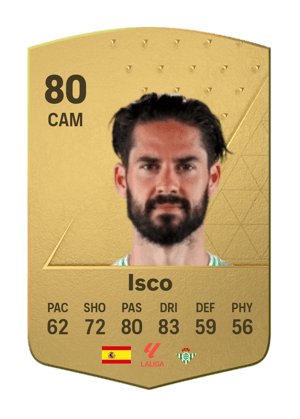 Isco