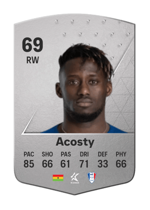 Boadu Maxwell Acosty