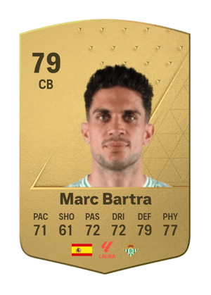 Marc Bartra