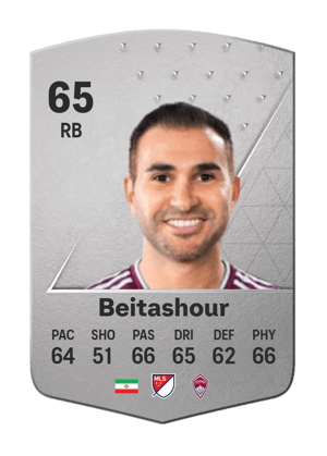 Steven Beitashour