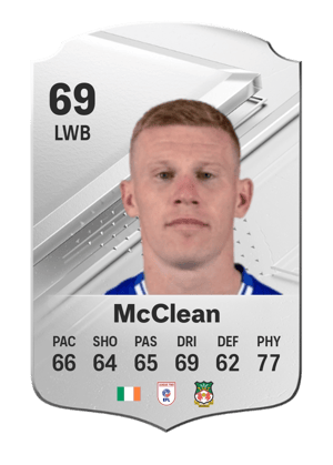 James McClean