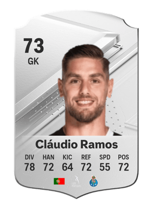 Cláudio Ramos