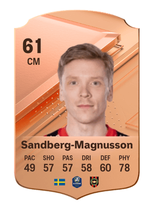 Gustav Sandberg-Magnusson