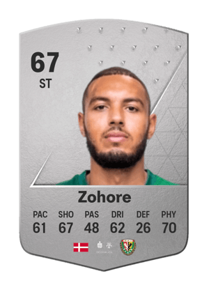 Kenneth Zohore