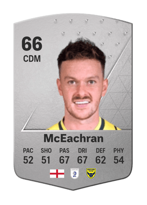 Josh McEachran
