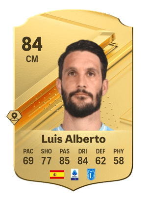 Luis Alberto