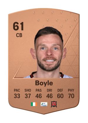 Andy Boyle