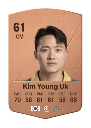 Kim Young Uk