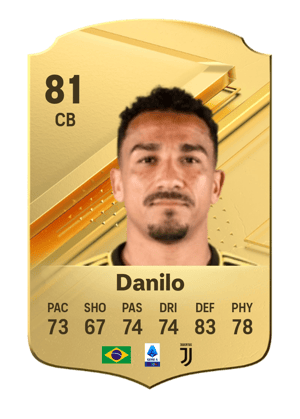 Danilo