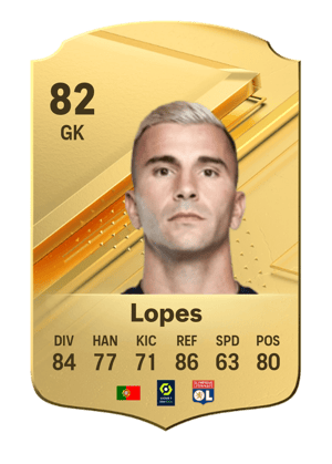 Anthony Lopes