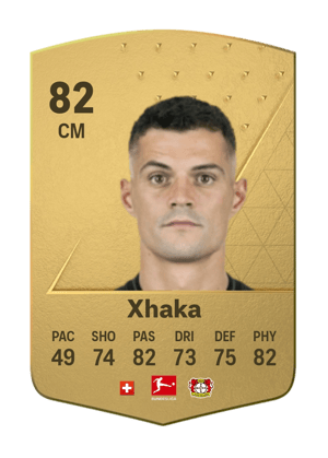 Granit Xhaka