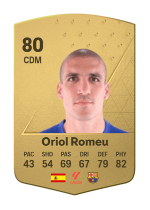 Oriol Romeu
