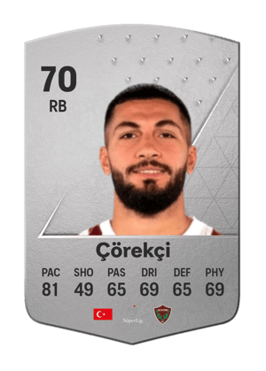 Kamil Çörekçi