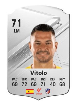Vitolo