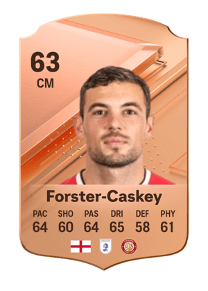 Jake Forster-Caskey