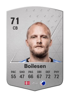 Nicolai Boilesen