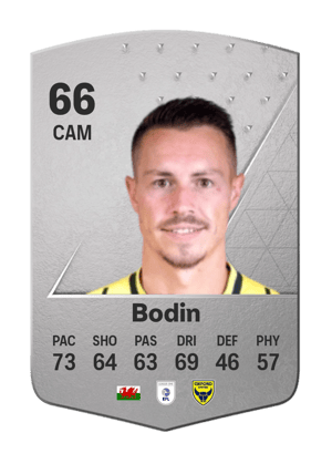 Billy Bodin