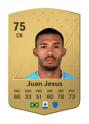 Juan Jesus