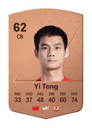 Yi Teng