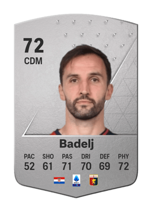 Milan Badelj