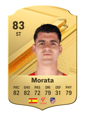 Morata