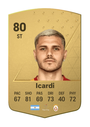 Mauro Icardi