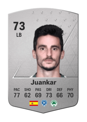 Juankar