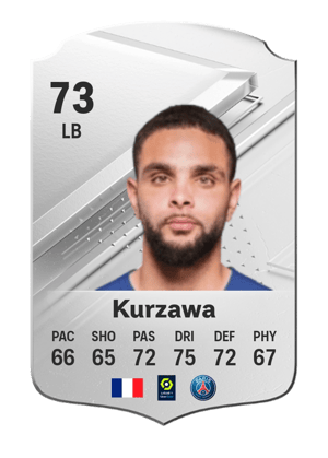 Layvin Kurzawa